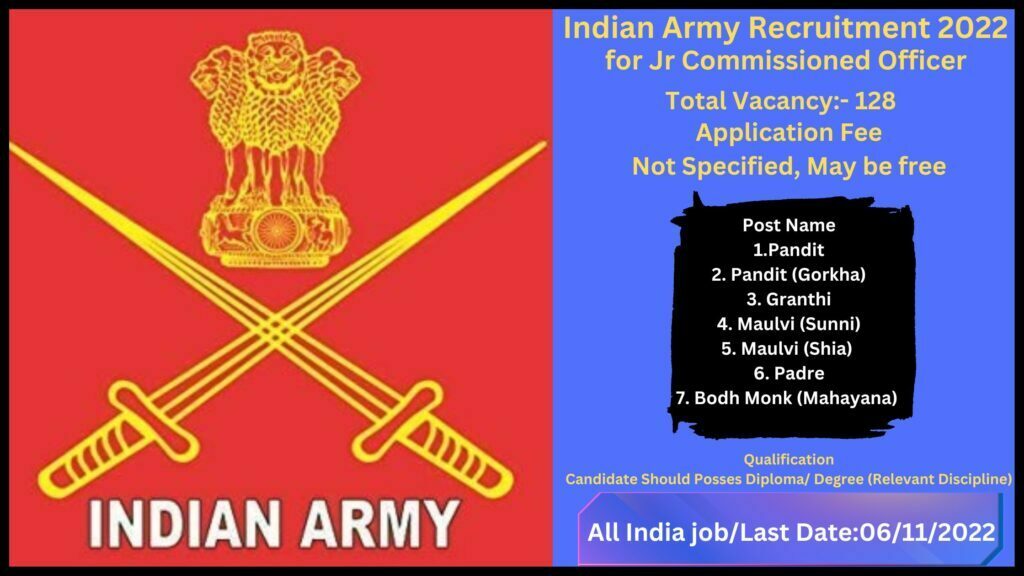 indian-army-recruitment-2022-for-jr-commissioned-officer-128-posts