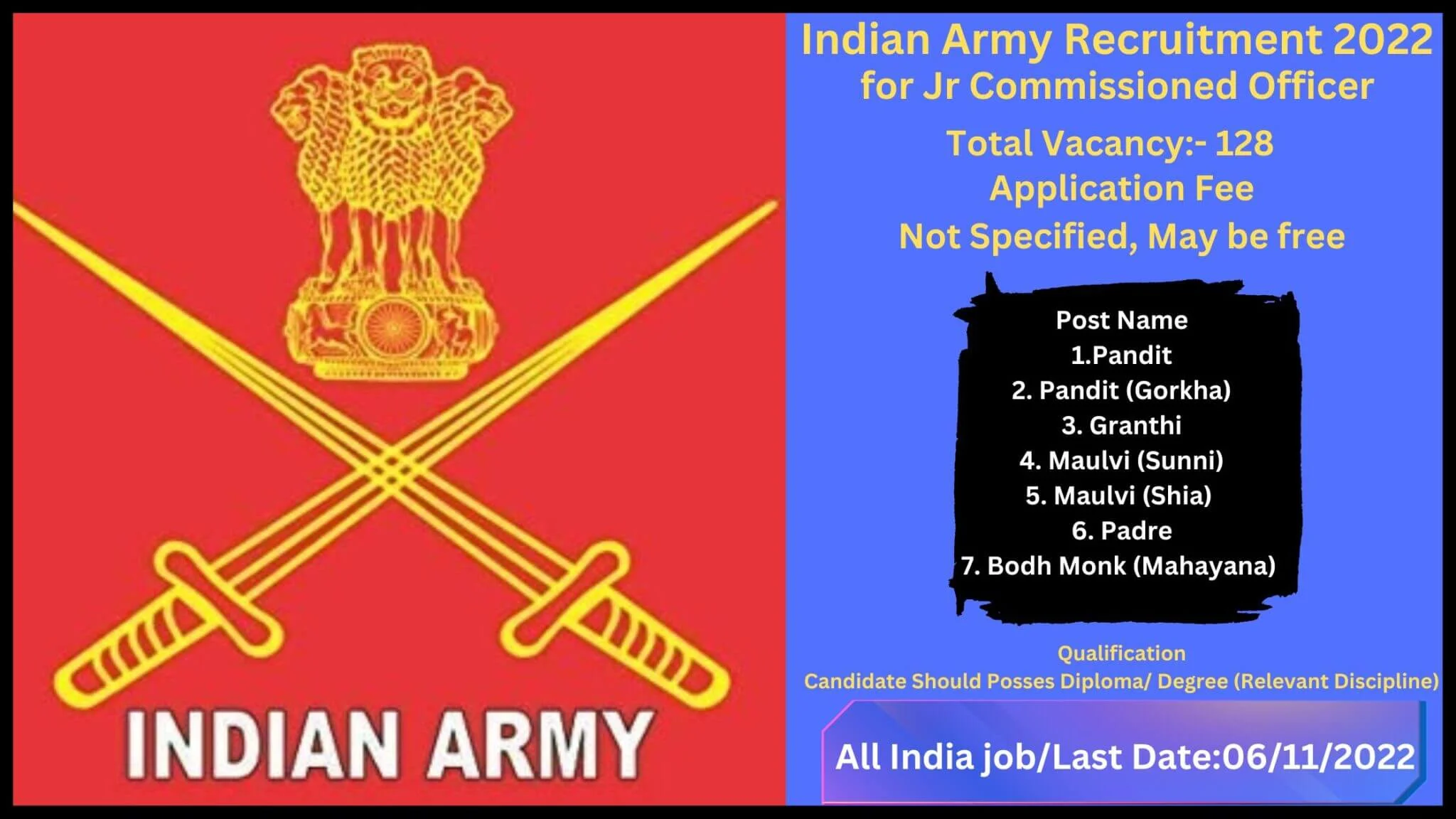 Indian Army Recruitment 2022 Jr Commissioned Officer 